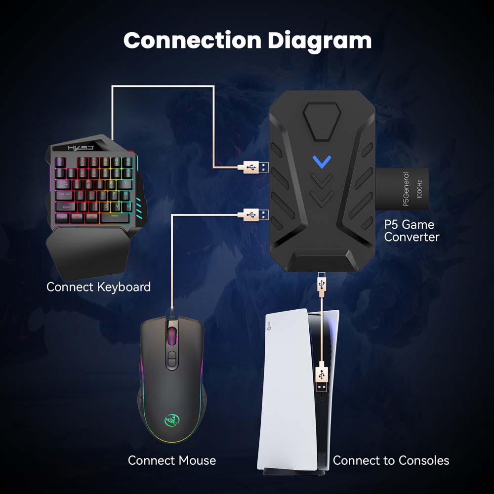 for PS5 Gaming Keyboard Mouse  - đánh giá và giá Gaming Console Buttons