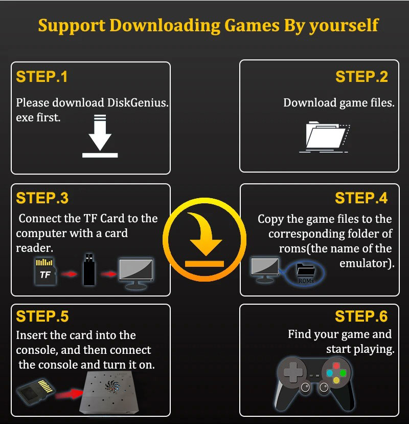 X88 Pro All in One Retro Gamin - đánh giá và giá Gaming Console All