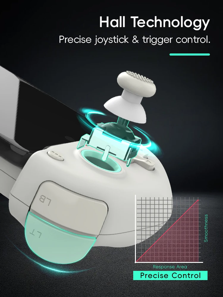 DATA FROG X3 Wireless Game Con - đánh giá và giá Gaming Console For Phone
